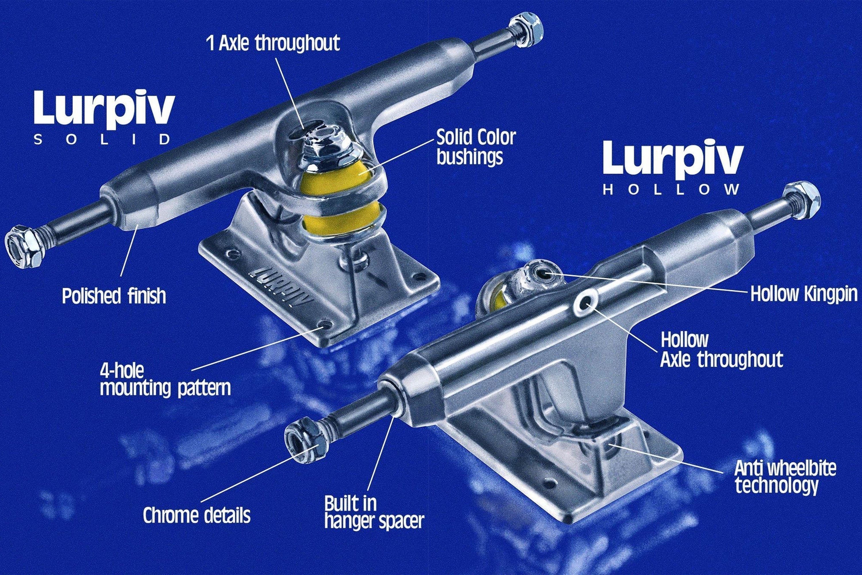 Lurpiv Truckとは？<br>スウェーデン発の革新的スケートボードトラック