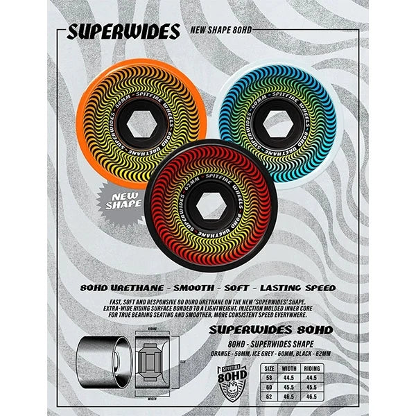 SPITFIRE WHEELS - F4 SUPERWIDES 80HD 58mm 