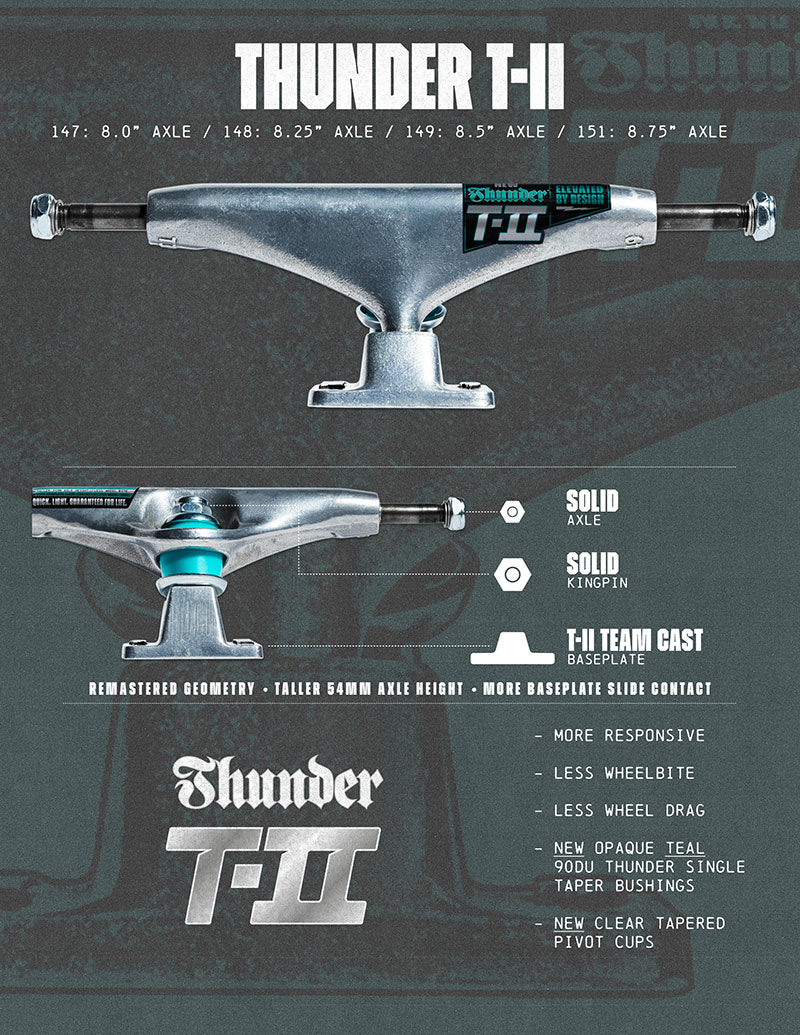 THUNDER TRUCKS - T II