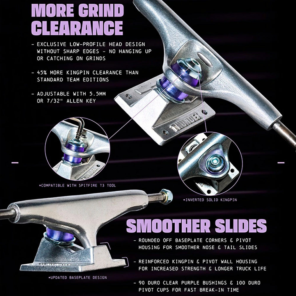 THUNDER TRUCKS - POLISHED【INVERTED】