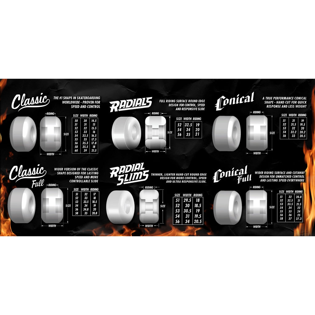 SPITFIRE WHEELS - Formula Four Conical Full 99A 52mm/53mm/54mm/56mm/58mm